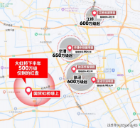 能避免二手房常见的栖身损