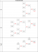 联盟将会效前通知步队